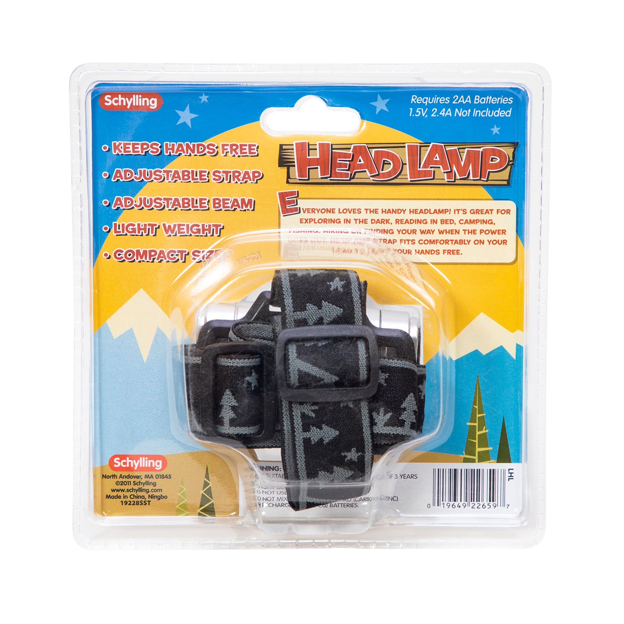 Led Head Lamp - Image 5