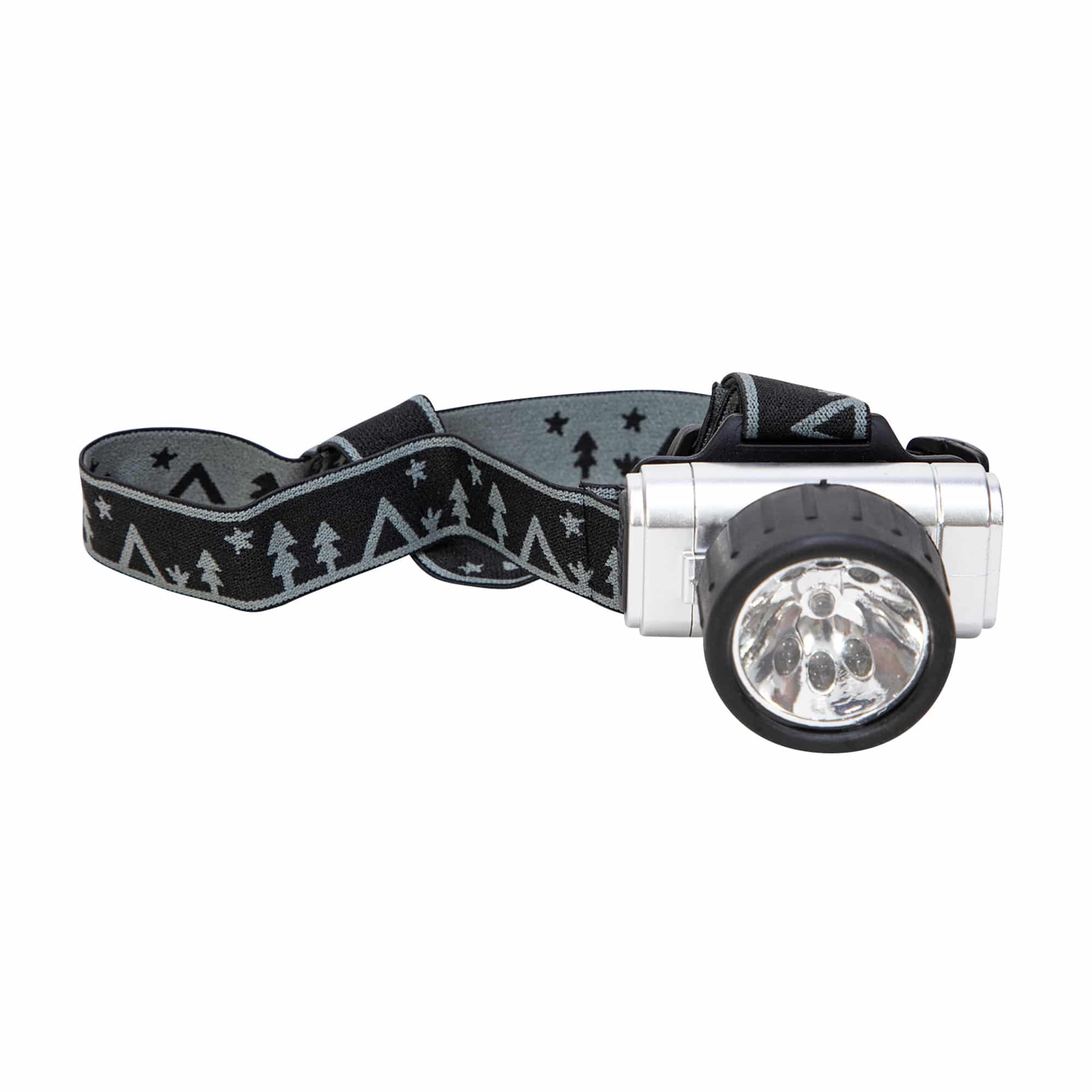 Led Head Lamp - Image 3